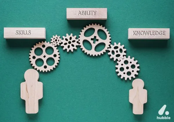 Wooden gears connecting figures labeled skills, ability, and knowledge, symbolizing the psychology behind effective sales motivation.