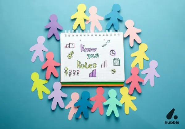 Notebook with "Know Your Roles" text surrounded by colourful paper cut-out figures, symbolising accountability in achieving goals.