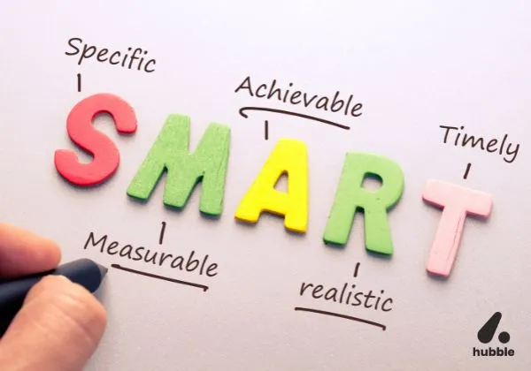 SMART goals framework with colourful letters representing Specific, Measurable, Achievable, Realistic, and Timely.