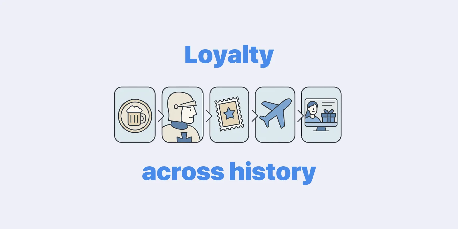 History of Loyalty - From Ancient Virtue to Modern Programs