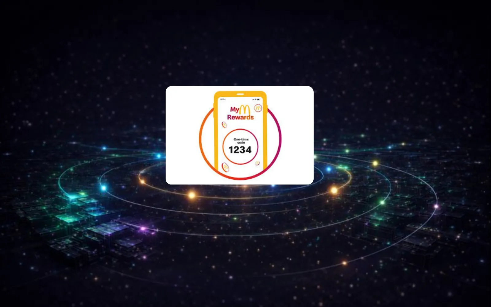 MyMcDonald’s Rewards: How McDonald’s Scaled Loyalty into a $33B Sales Channel