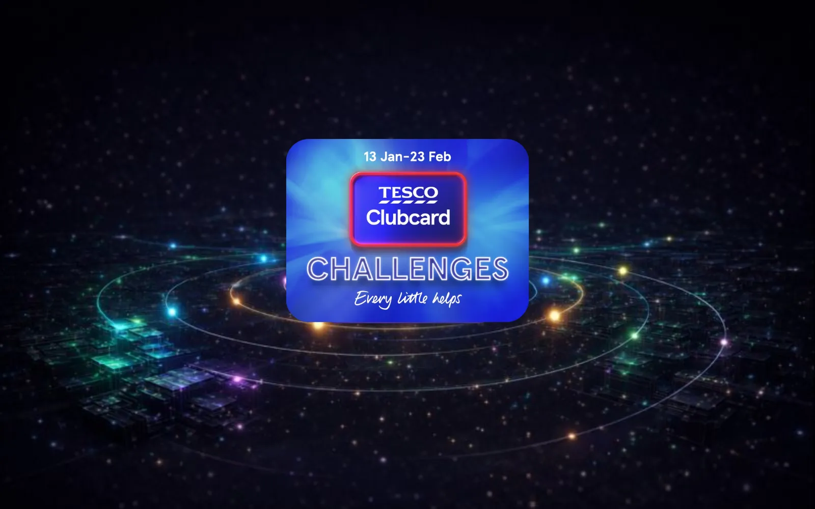 How AI-powered gamification drove 76% conversion for 10M members for Tesco